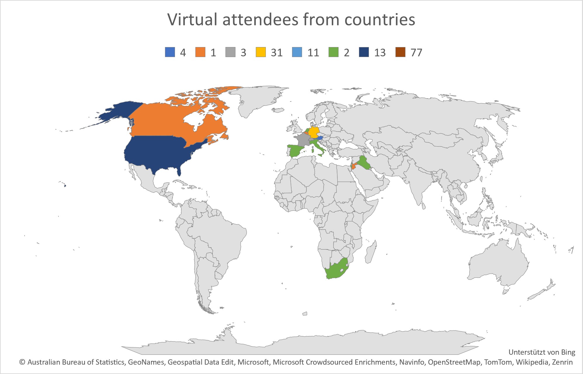 Virtual attendance by country